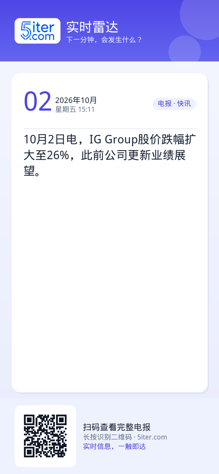 10月2日电，IG Group股价跌幅扩大至26%，此前公司更新业绩展望。