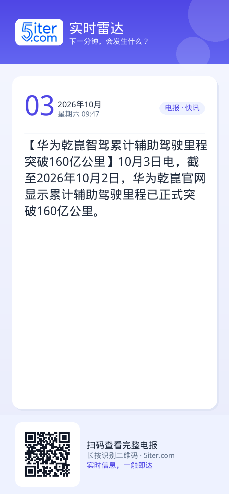 【华为乾崑智驾累计辅助驾驶里程突破160亿公里】10月3日电，截至2026年10月2日，华为乾崑官网显示累计辅助驾驶里程