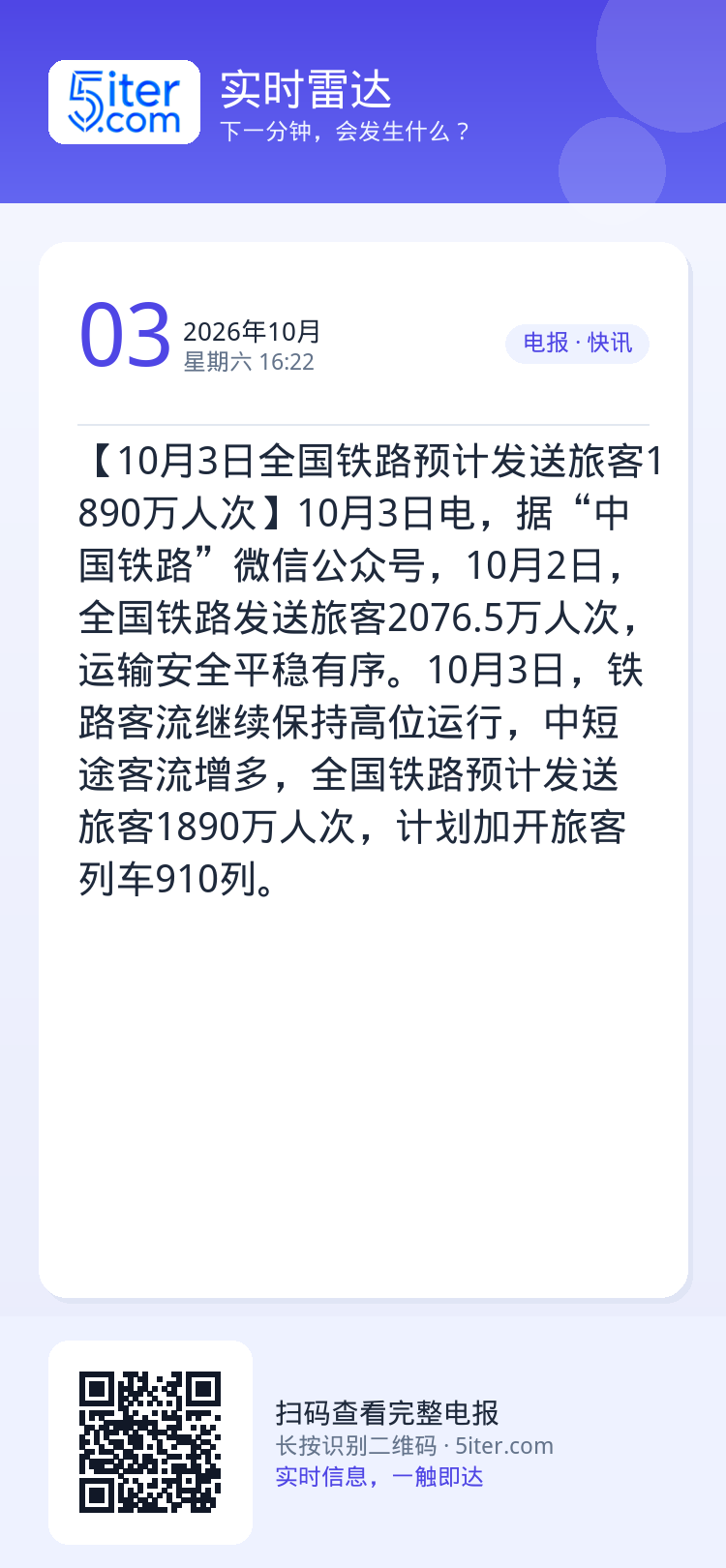 【10月3日全国铁路预计发送旅客1890万人次】10月3日电，据“中国铁路”微信公众号，10月2日，全国铁路发送旅客20