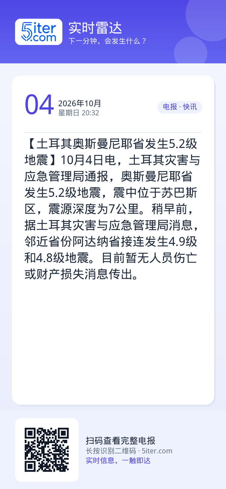 【土耳其奥斯曼尼耶省发生5.2级地震】10月4日电，土耳其灾害与应急管理局通报，奥斯曼尼耶省发生5.2级地震，震中位于苏