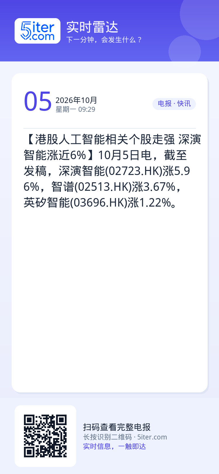 【港股人工智能相关个股走强 深演智能涨近6%】10月5日电，截至发稿，深演智能(02723.HK)涨5.96%，智谱(0