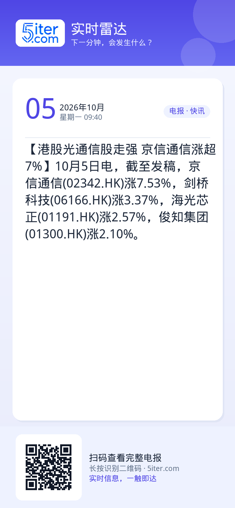 【港股光通信股走强 京信通信涨超7%】10月5日电，截至发稿，京信通信(02342.HK)涨7.53%，剑桥科技(061