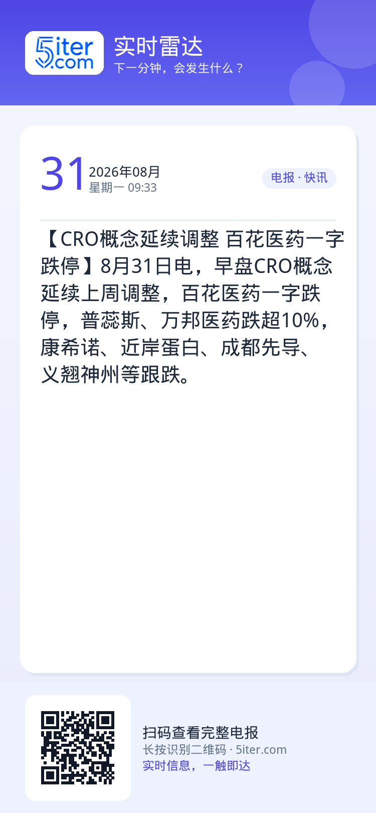 【CRO概念延续调整 百花医药一字跌停】8月31日电，早盘CRO概念延续上周调整，百花医药一字跌停，普蕊斯、万邦医药跌超