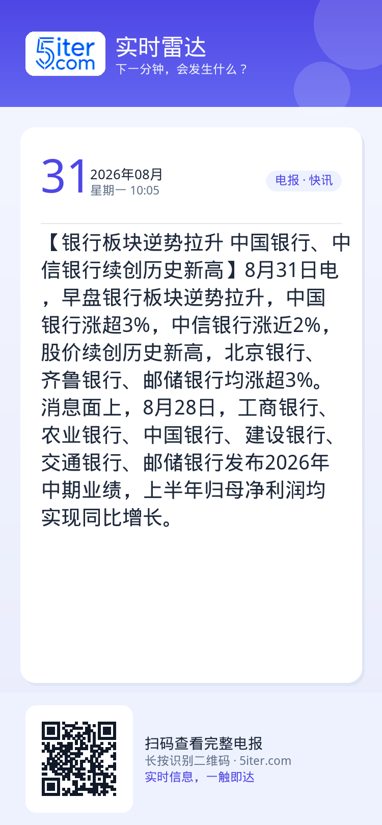 【银行板块逆势拉升 中国银行、中信银行续创历史新高】8月31日电，早盘银行板块逆势拉升，中国银行涨超3%，中信银行涨近2