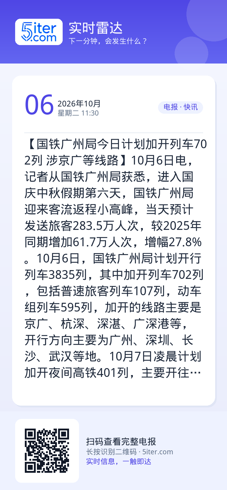【国铁广州局今日计划加开列车702列 涉京广等线路】10月6日电，记者从国铁广州局获悉，进入国庆中秋假期第六天，国铁广州