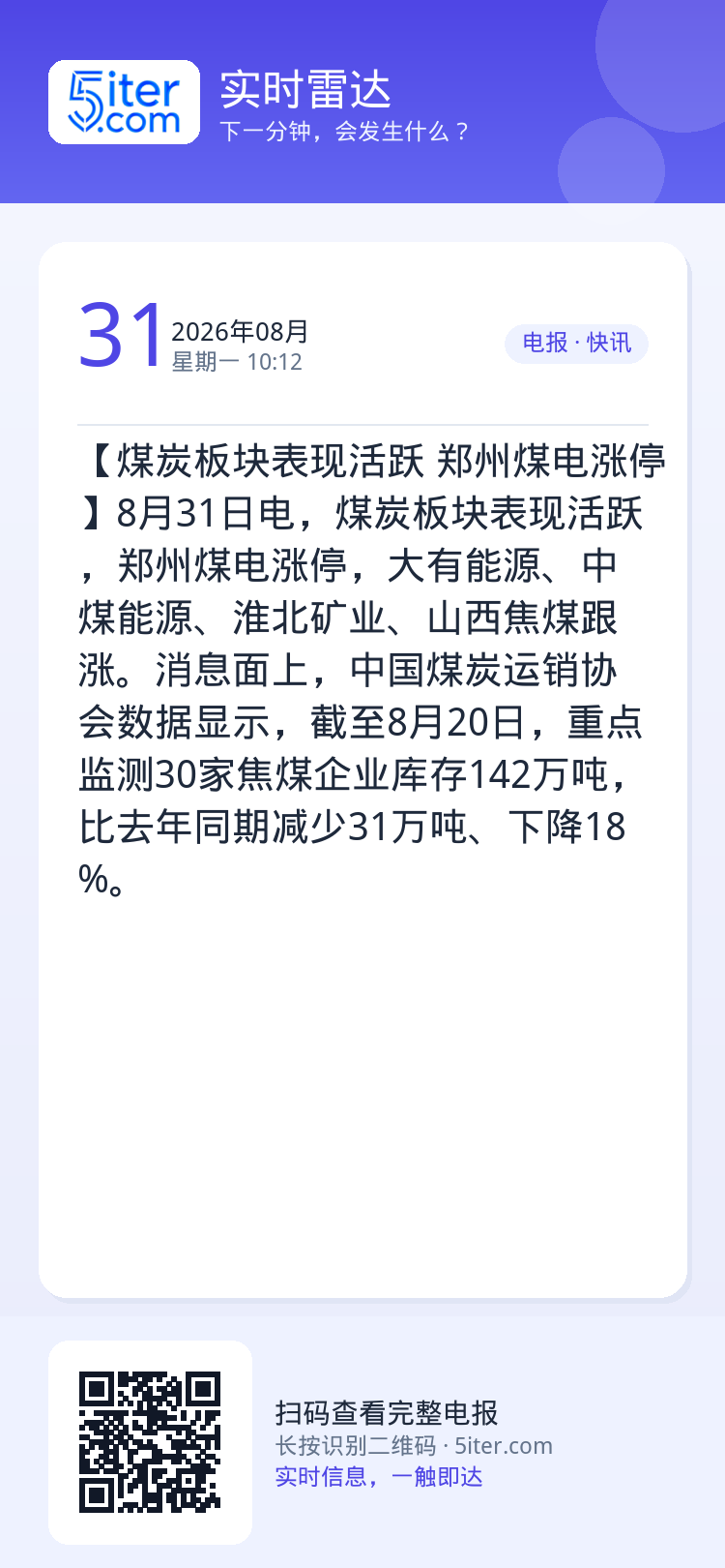 【煤炭板块表现活跃 郑州煤电涨停】8月31日电，煤炭板块表现活跃，郑州煤电涨停，大有能源、中煤能源、淮北矿业、山西焦煤跟