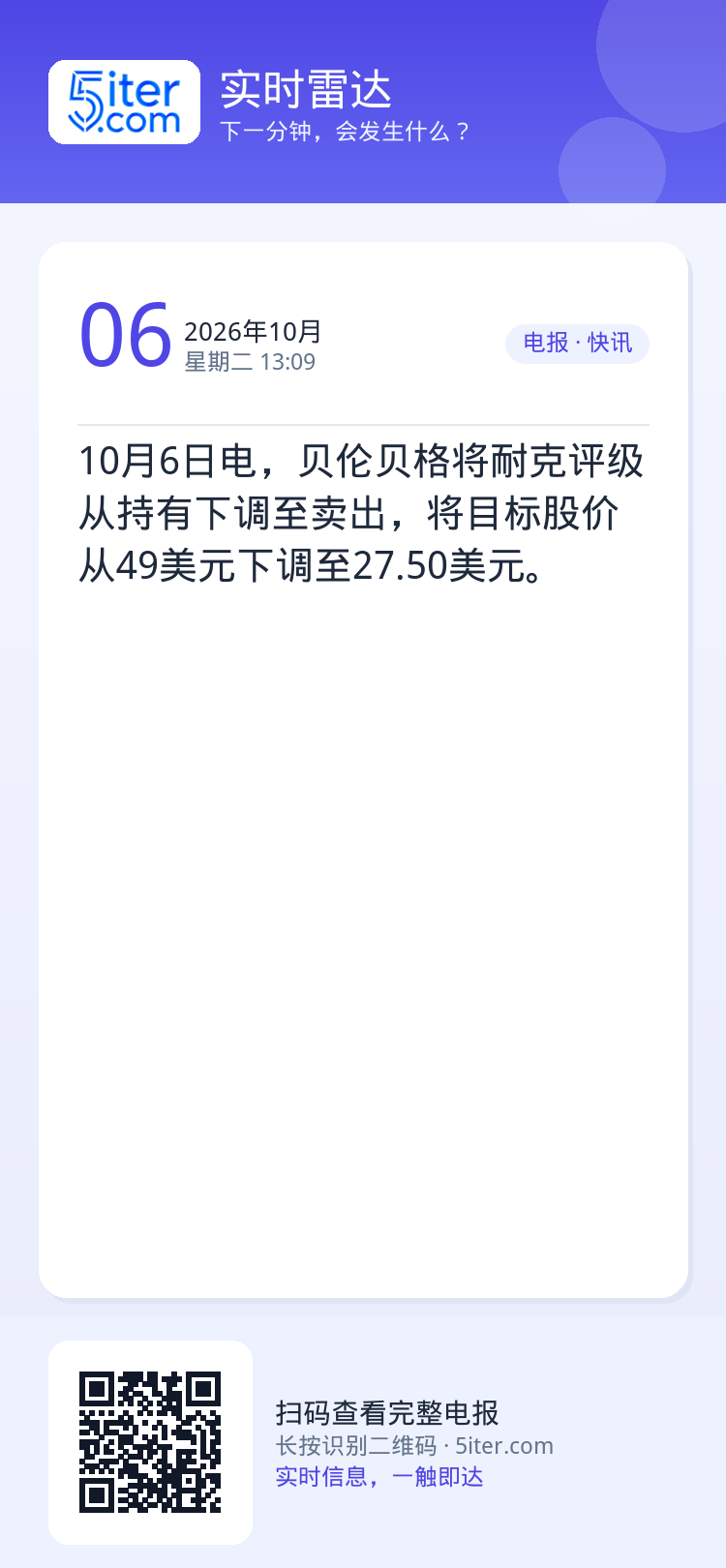 10月6日电，贝伦贝格将耐克评级从持有下调至卖出，将目标股价从49美元下调至27.50美元。