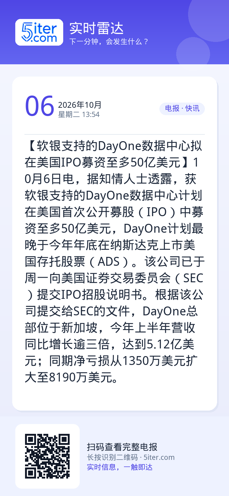 【软银支持的DayOne数据中心拟在美国IPO募资至多50亿美元】10月6日电，据知情人士透露，获软银支持的DayOne