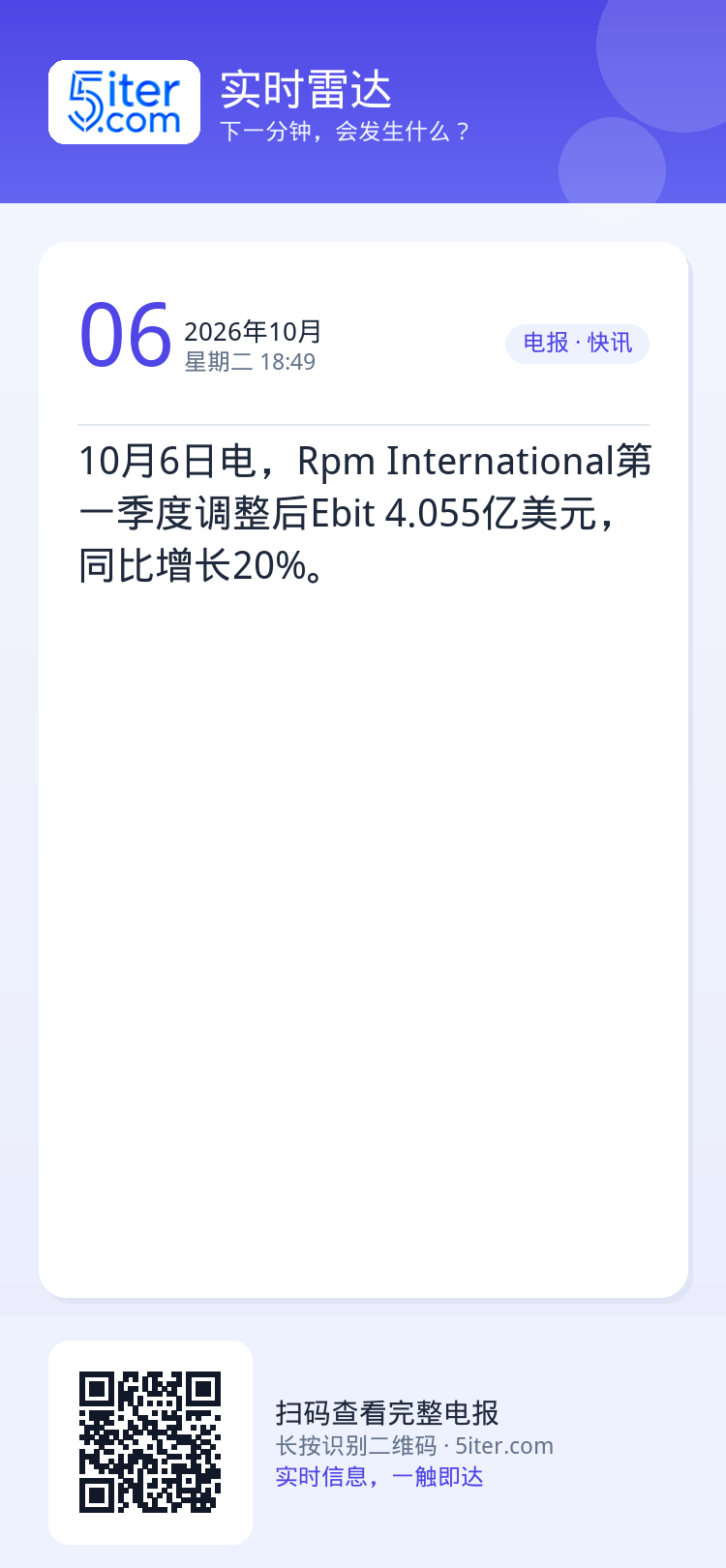 10月6日电，Rpm International第一季度调整后Ebit 4.055亿美元，同比增长20%。