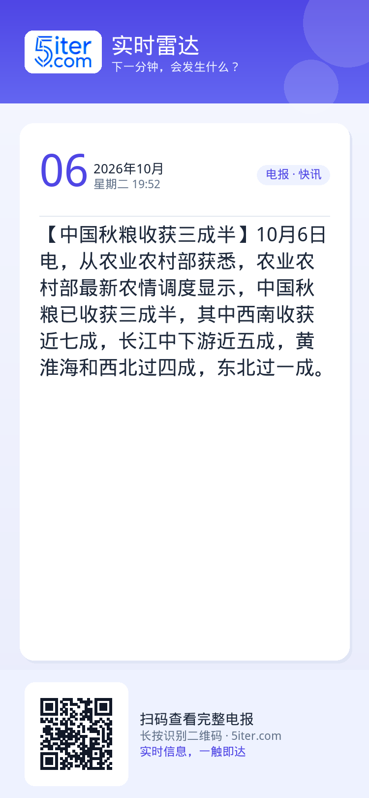 【中国秋粮收获三成半】10月6日电，从农业农村部获悉，农业农村部最新农情调度显示，中国秋粮已收获三成半，其中西南收获近七