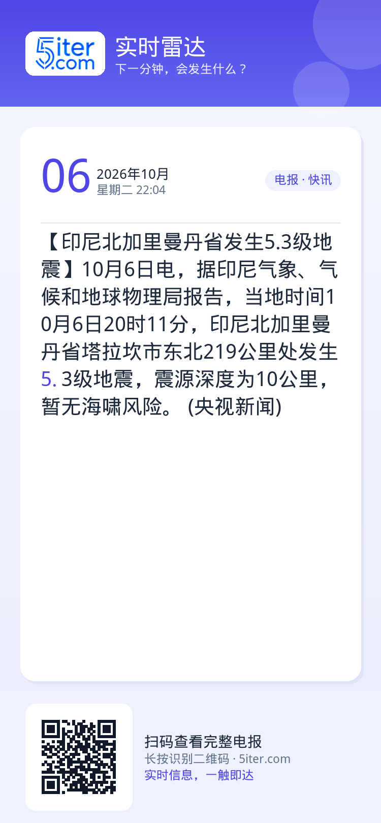 【印尼北加里曼丹省发生5.3级地震】10月6日电，据印尼气象、气候和地球物理局报告，当地时间10月6日20时11分，印尼