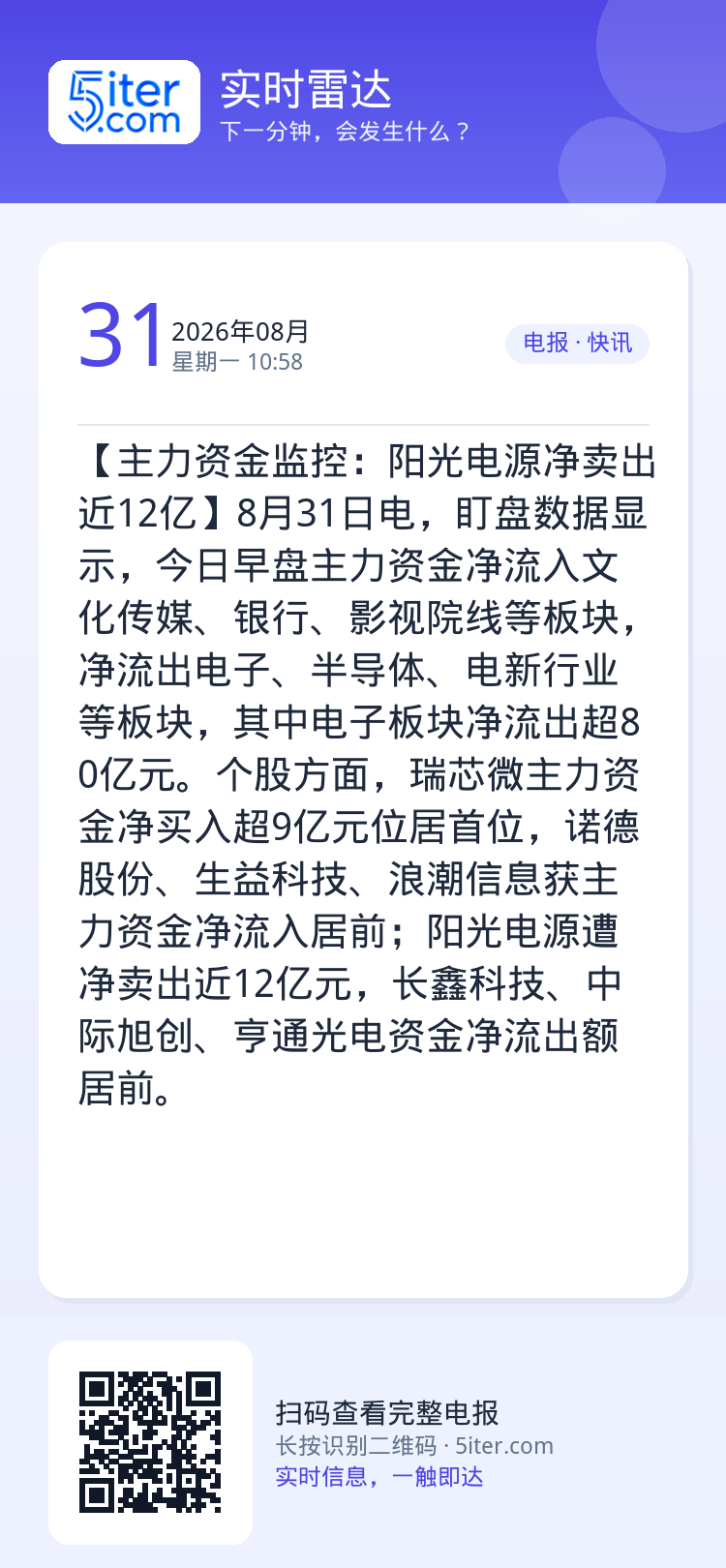 【主力资金监控：阳光电源净卖出近12亿】8月31日电，盯盘数据显示，今日早盘主力资金净流入文化传媒、银行、影视院线等板块