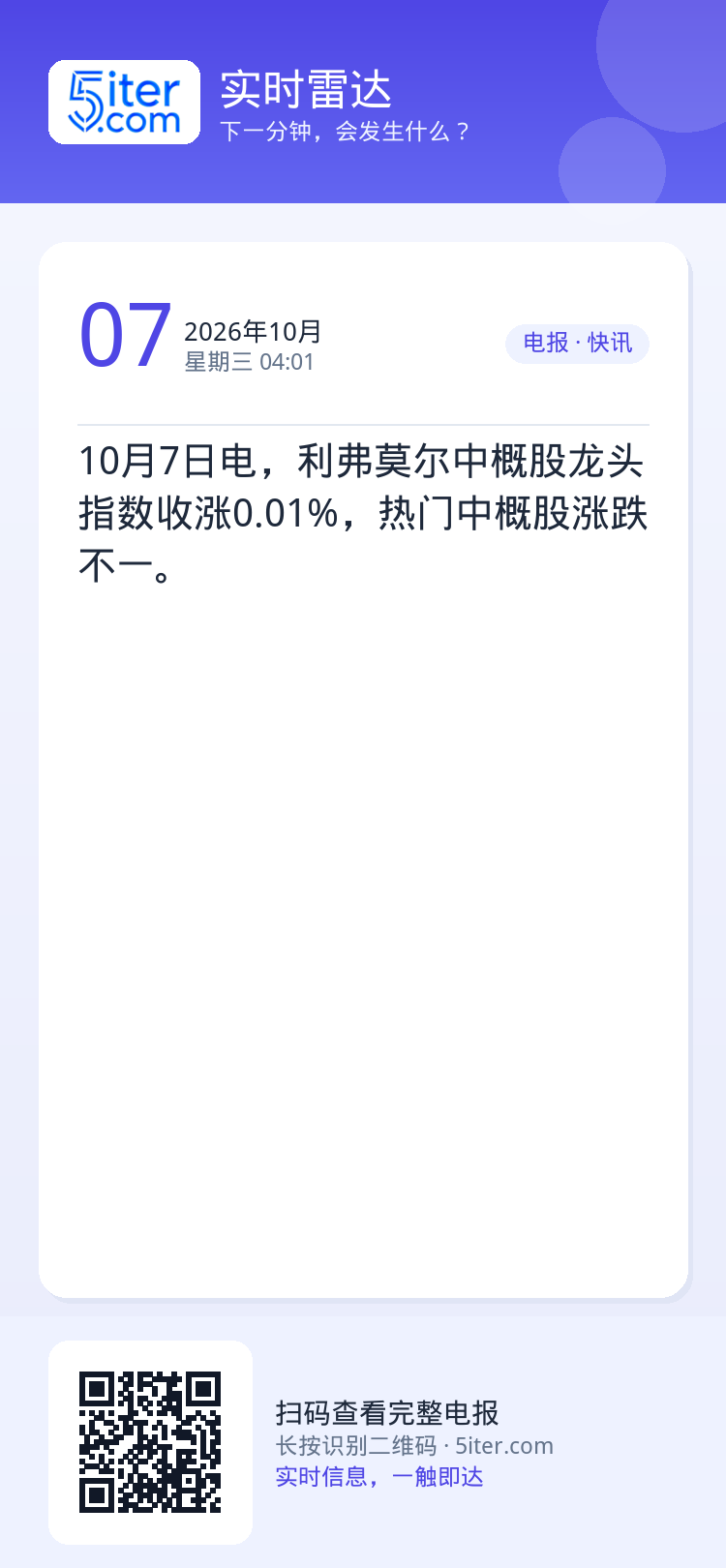 10月7日电，利弗莫尔中概股龙头指数收涨0.01%，热门中概股涨跌不一。