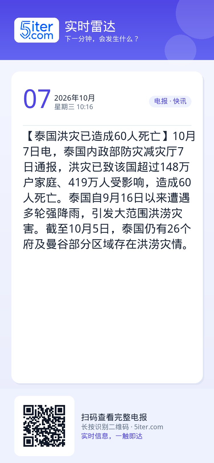 【泰国洪灾已造成60人死亡】10月7日电，泰国内政部防灾减灾厅7日通报，洪灾已致该国超过148万户家庭、419万人受影响