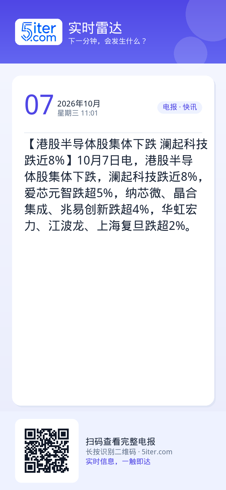 【港股半导体股集体下跌 澜起科技跌近8%】10月7日电，港股半导体股集体下跌，澜起科技跌近8%，爱芯元智跌超5%，纳芯微