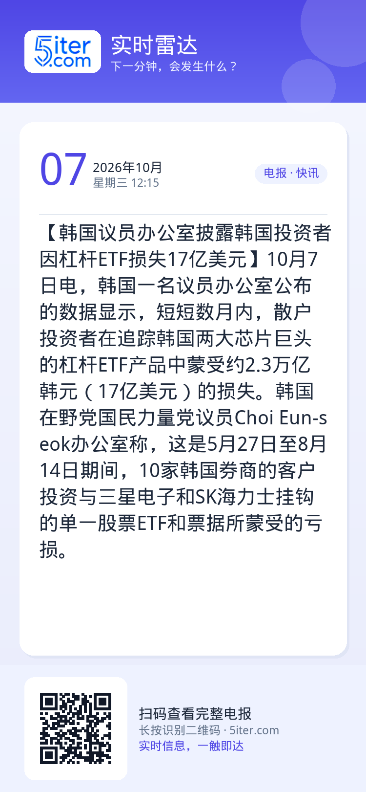 【韩国议员办公室披露韩国投资者因杠杆ETF损失17亿美元】10月7日电，韩国一名议员办公室公布的数据显示，短短数月内，散