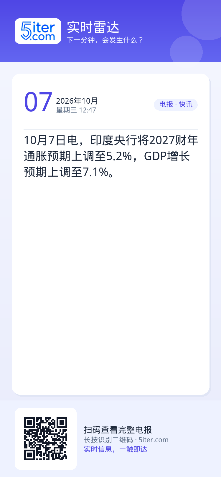 10月7日电，印度央行将2027财年通胀预期上调至5.2%，GDP增长预期上调至7.1%。