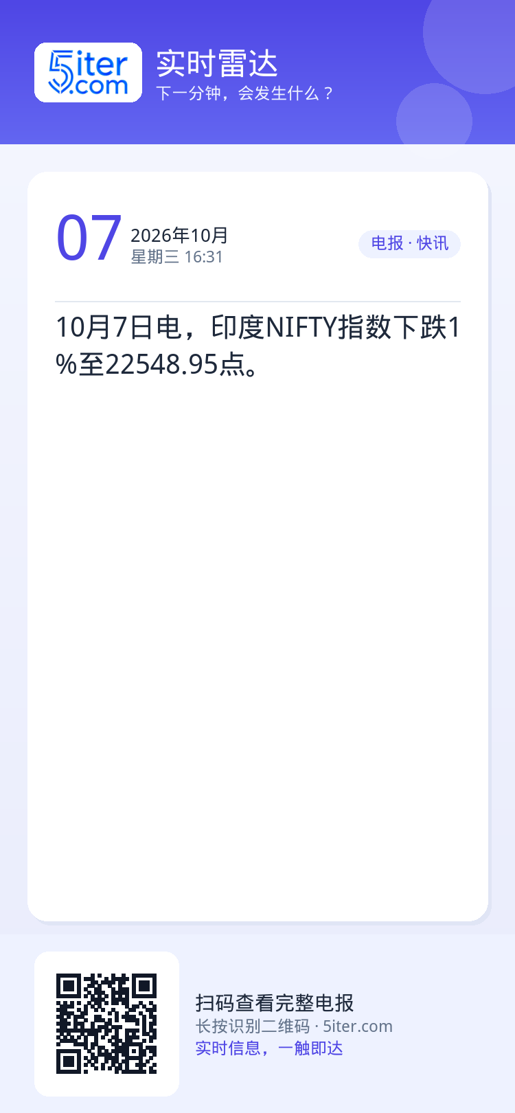 10月7日电，印度NIFTY指数下跌1%至22548.95点。