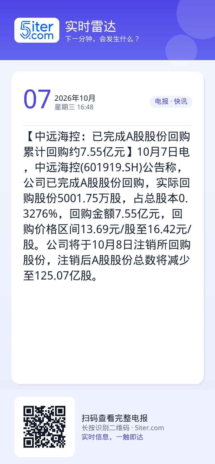 【中远海控：已完成A股股份回购 累计回购约7.55亿元】10月7日电，中远海控(601919.SH)公告称，公司已完成A