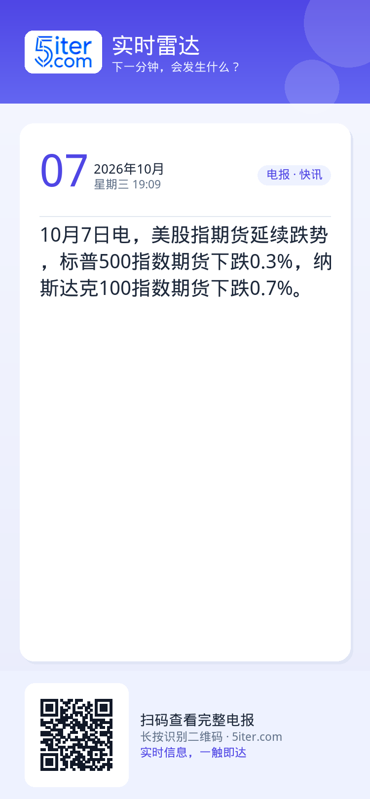 10月7日电，美股指期货延续跌势，标普500指数期货下跌0.3%，纳斯达克100指数期货下跌0.7%。