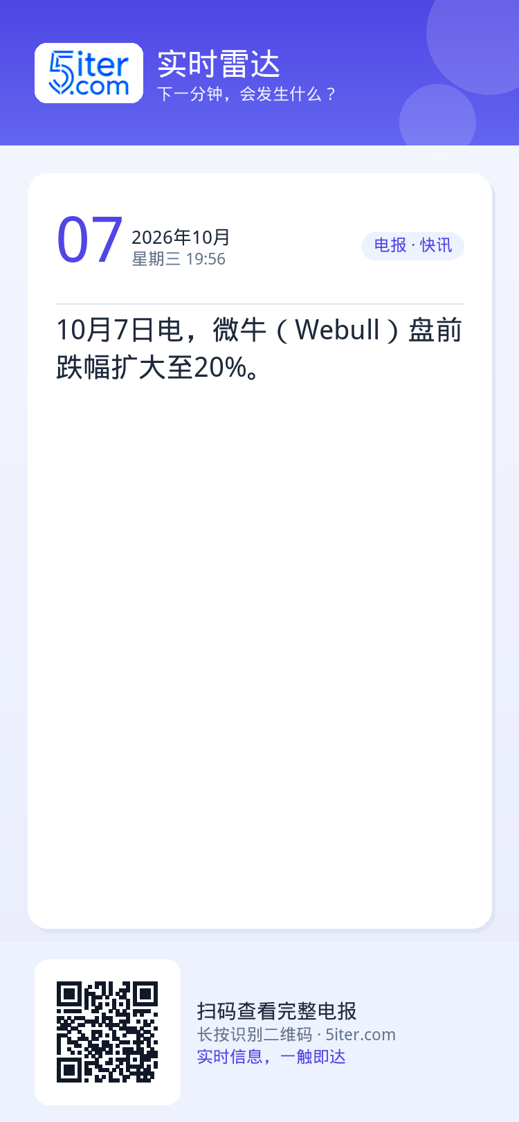 10月7日电，微牛（Webull）盘前跌幅扩大至20%。