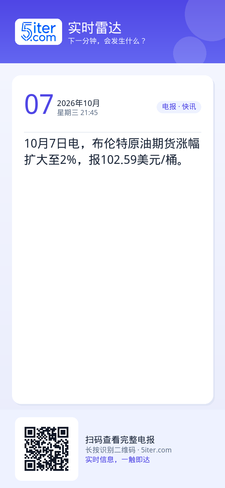 10月7日电，布伦特原油期货涨幅扩大至2%，报102.59美元/桶。