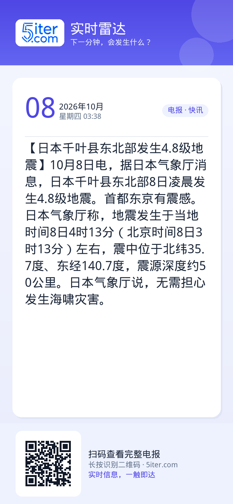 【日本千叶县东北部发生4.8级地震】10月8日电，据日本气象厅消息，日本千叶县东北部8日凌晨发生4.8级地震。首都东京有