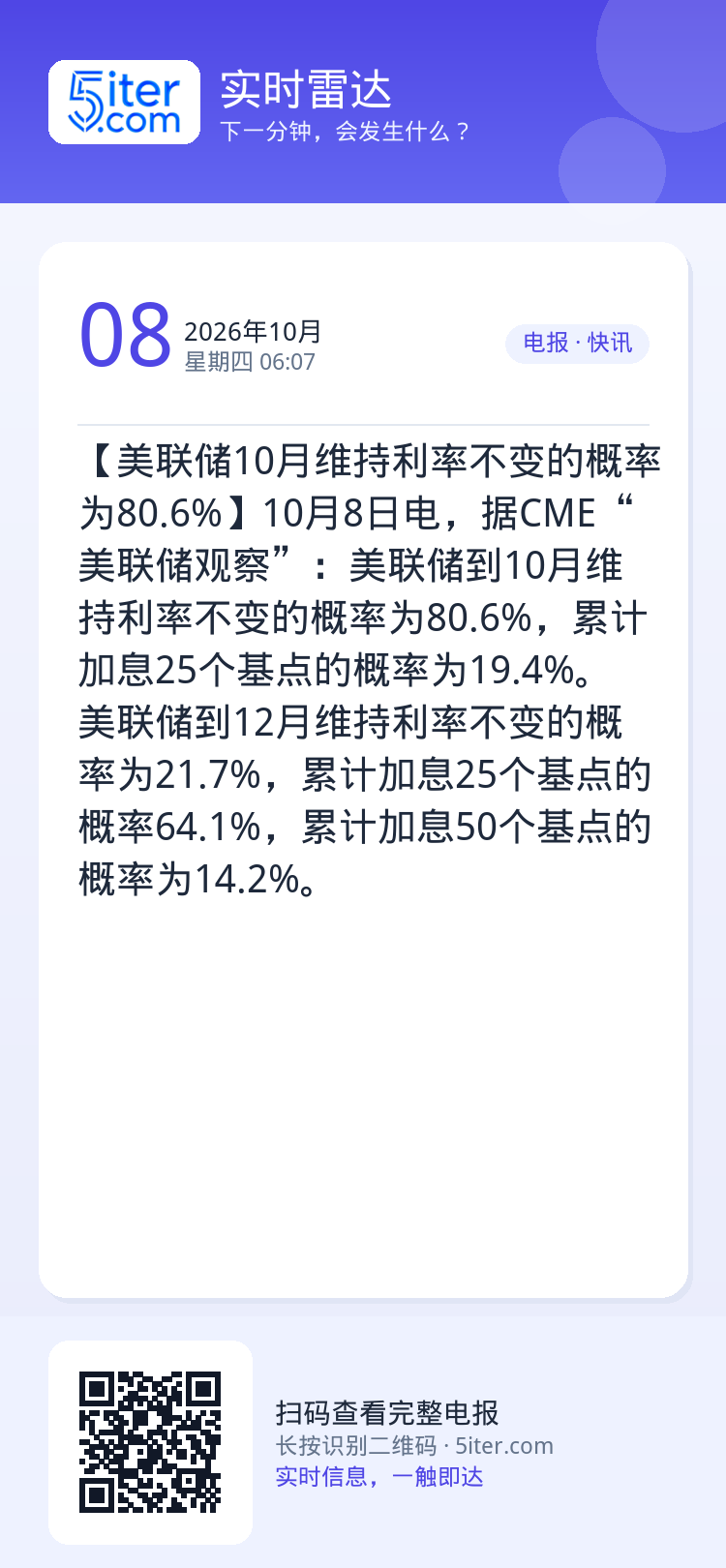 【美联储10月维持利率不变的概率为80.6%】10月8日电，据CME“美联储观察”：美联储到10月维持利率不变的概率为8
