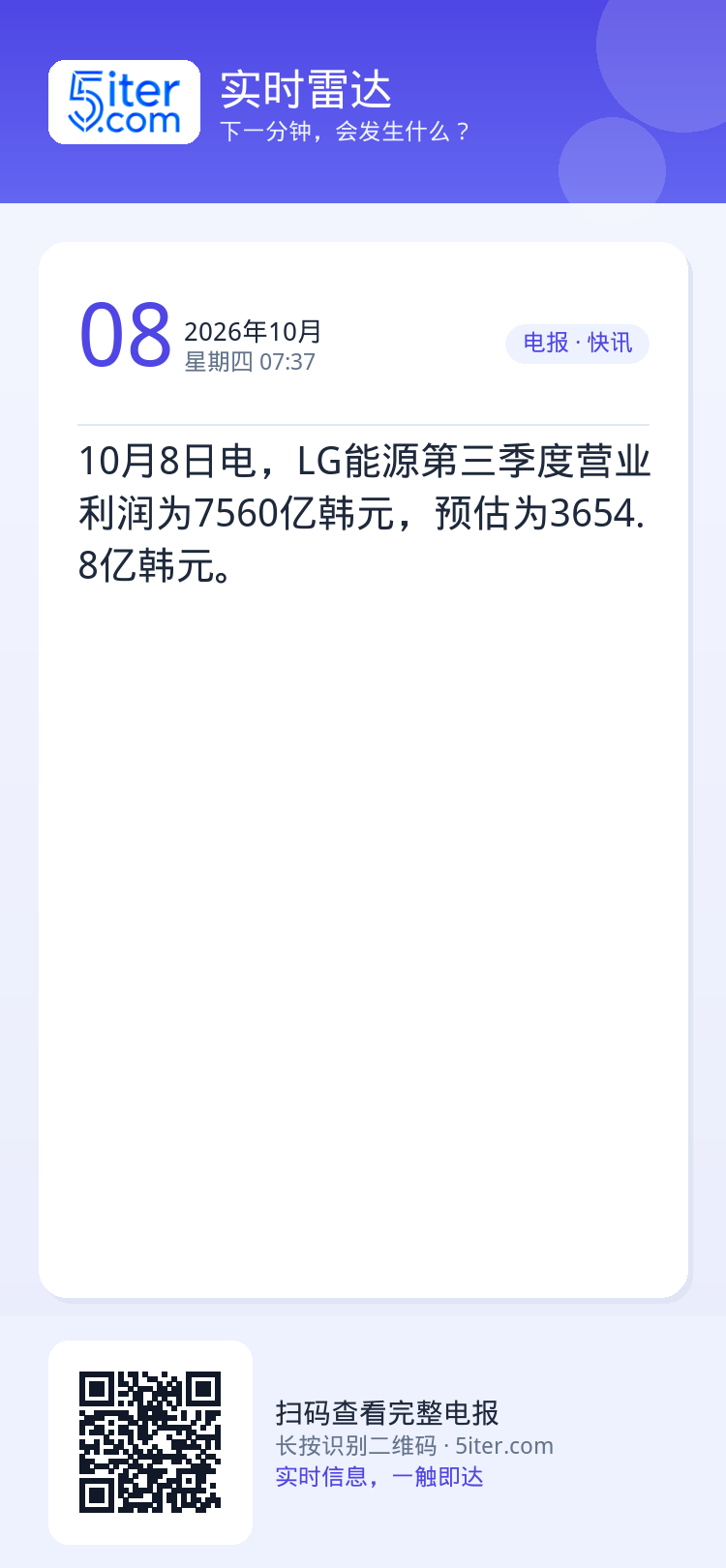 10月8日电，LG能源第三季度营业利润为7560亿韩元，预估为3654.8亿韩元。