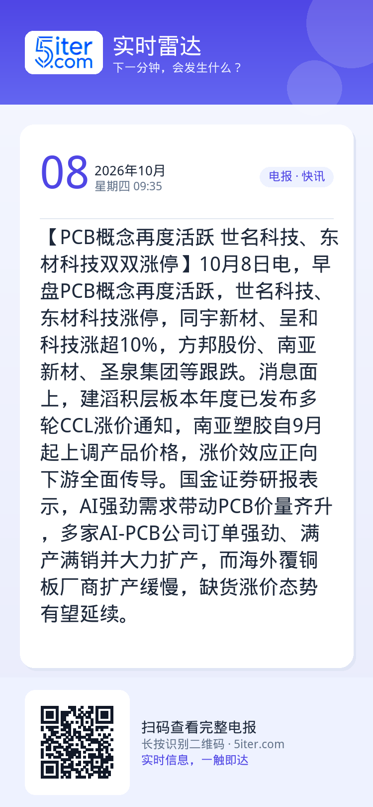 【PCB概念再度活跃 世名科技、东材科技双双涨停】10月8日电，早盘PCB概念再度活跃，世名科技、东材科技涨停，同宇新材