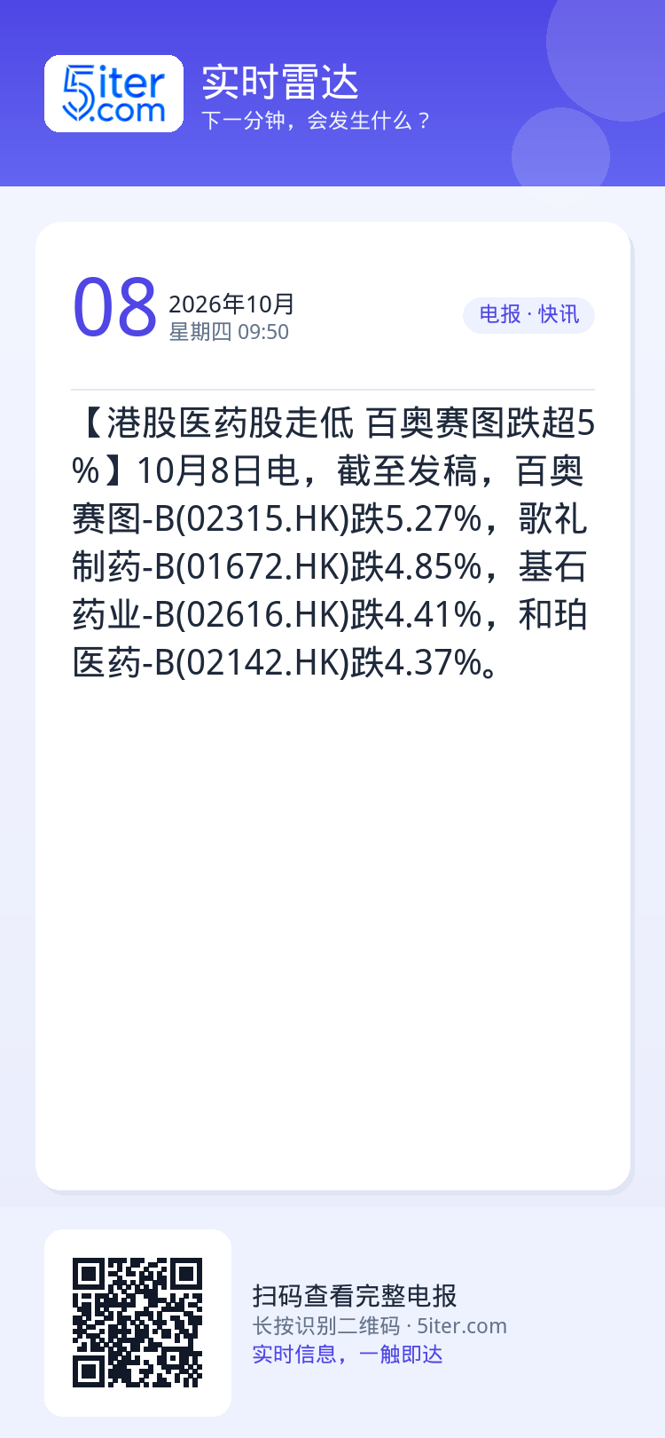 【港股医药股走低 百奥赛图跌超5%】10月8日电，截至发稿，百奥赛图-B(02315.HK)跌5.27%，歌礼制药-B(