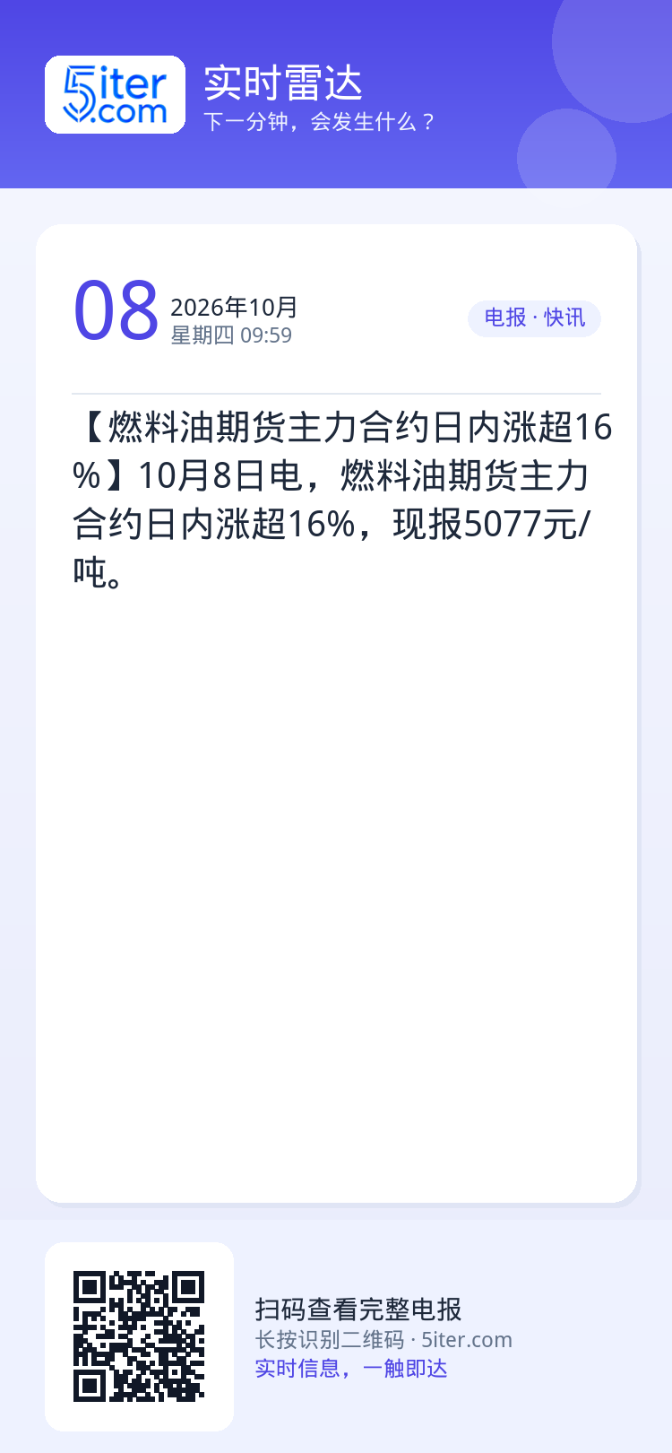 【燃料油期货主力合约日内涨超16%】10月8日电，燃料油期货主力合约日内涨超16%，现报5077元/吨。