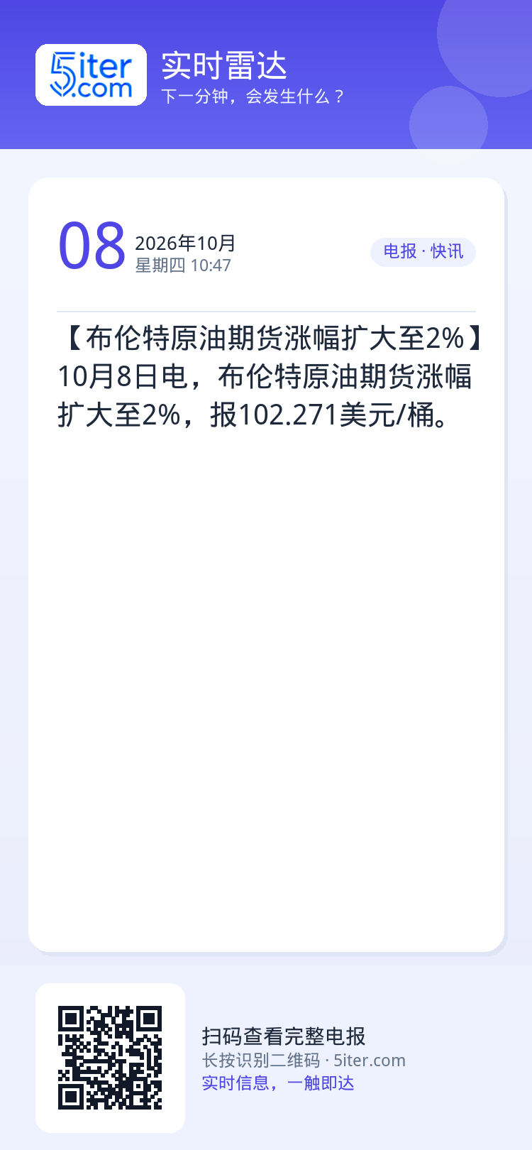 【布伦特原油期货涨幅扩大至2%】10月8日电，布伦特原油期货涨幅扩大至2%，报102.271美元/桶。