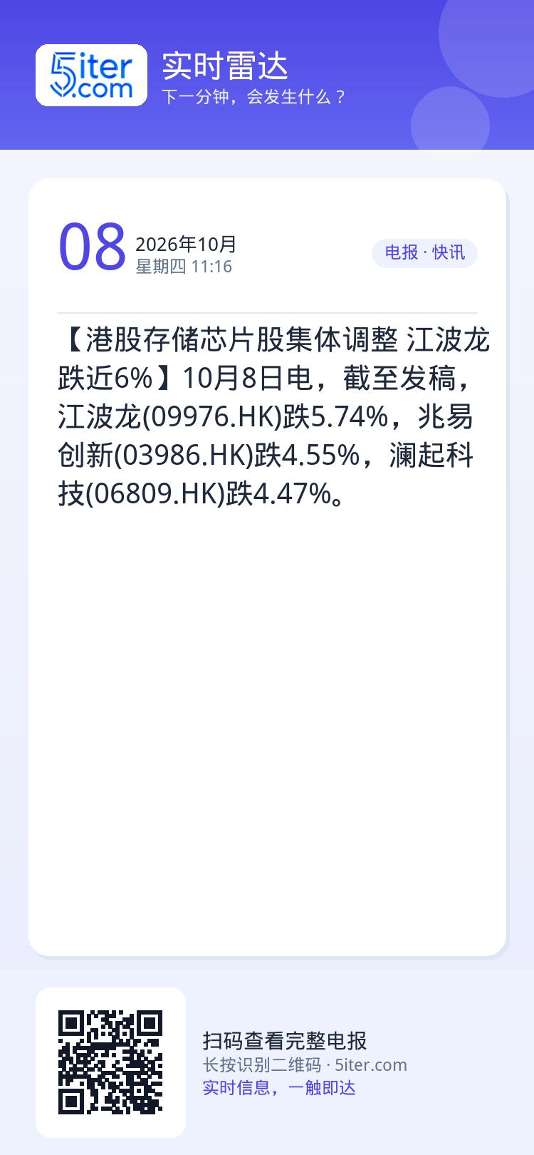 【港股存储芯片股集体调整 江波龙跌近6%】10月8日电，截至发稿，江波龙(09976.HK)跌5.74%，兆易创新(03