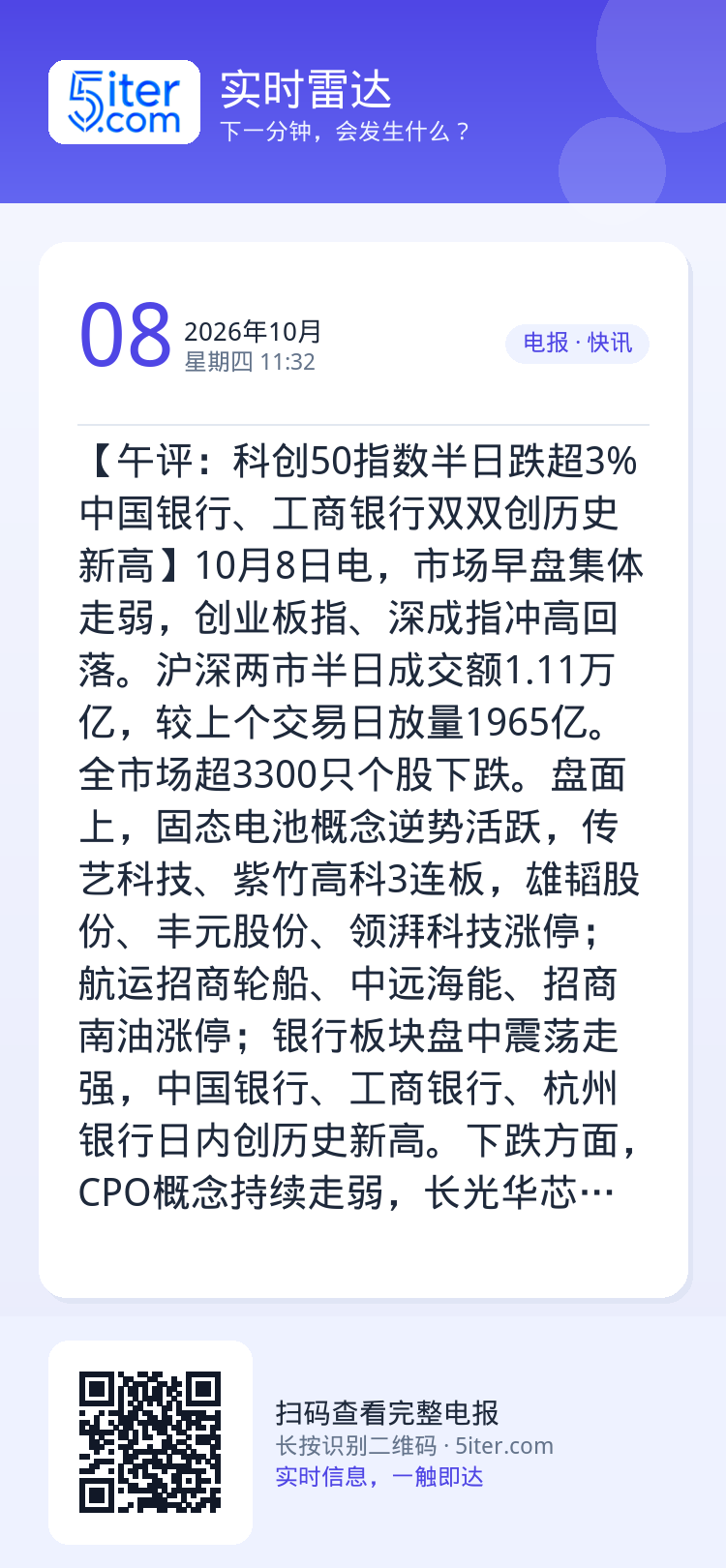 【午评：科创50指数半日跌超3% 中国银行、工商银行双双创历史新高】10月8日电，市场早盘集体走弱，创业板指、深成指冲高