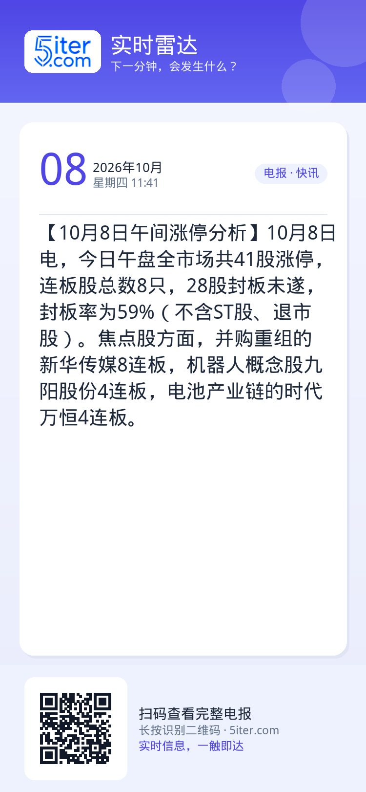 【10月8日午间涨停分析】10月8日电，今日午盘全市场共41股涨停，连板股总数8只，28股封板未遂，封板率为59%（不含