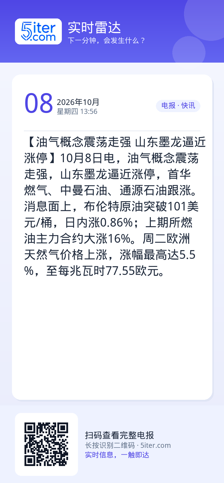 【油气概念震荡走强 山东墨龙逼近涨停】10月8日电，油气概念震荡走强，山东墨龙逼近涨停，首华燃气、中曼石油、通源石油跟涨