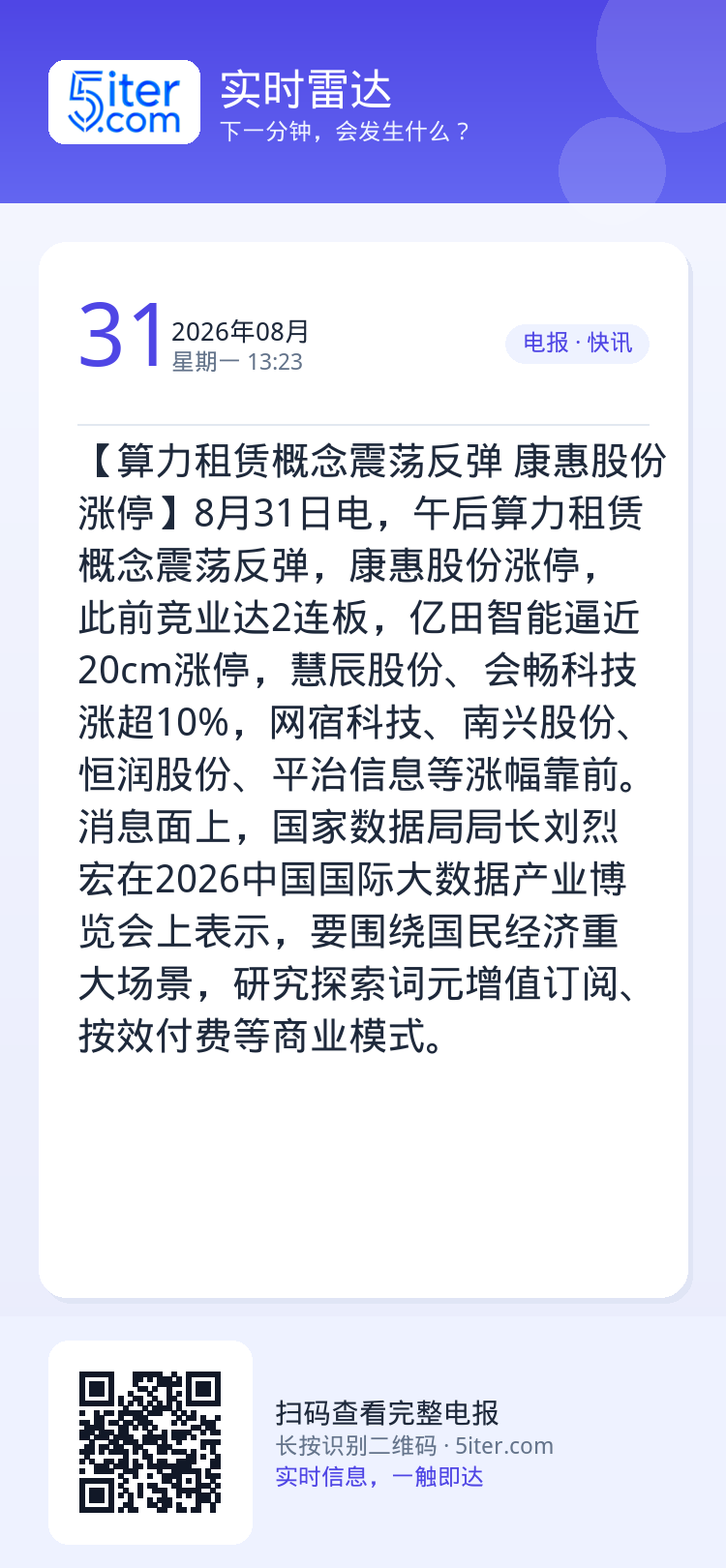 【算力租赁概念震荡反弹 康惠股份涨停】8月31日电，午后算力租赁概念震荡反弹，康惠股份涨停，此前竞业达2连板，亿田智能逼