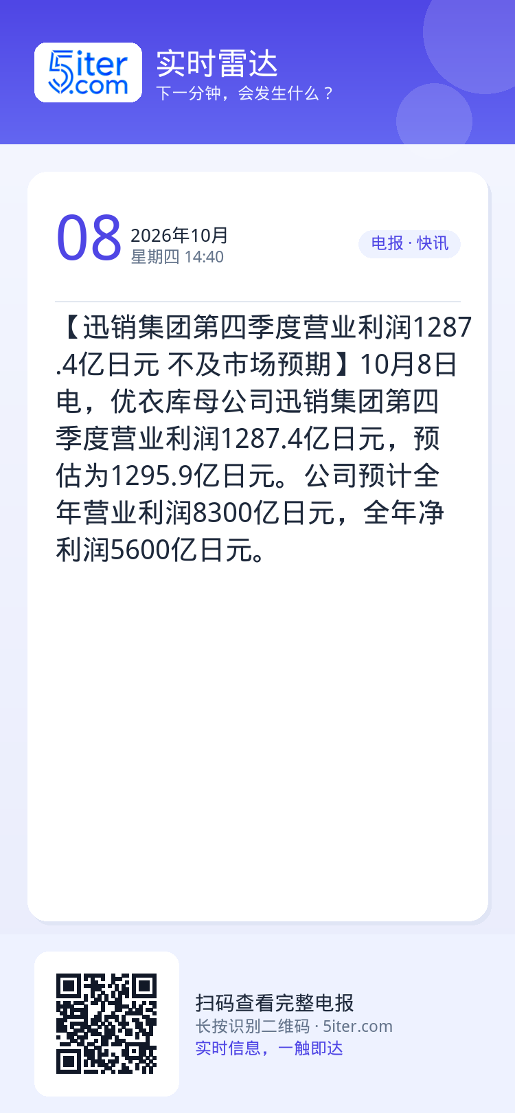 【迅销集团第四季度营业利润1287.4亿日元 不及市场预期】10月8日电，优衣库母公司迅销集团第四季度营业利润1287.