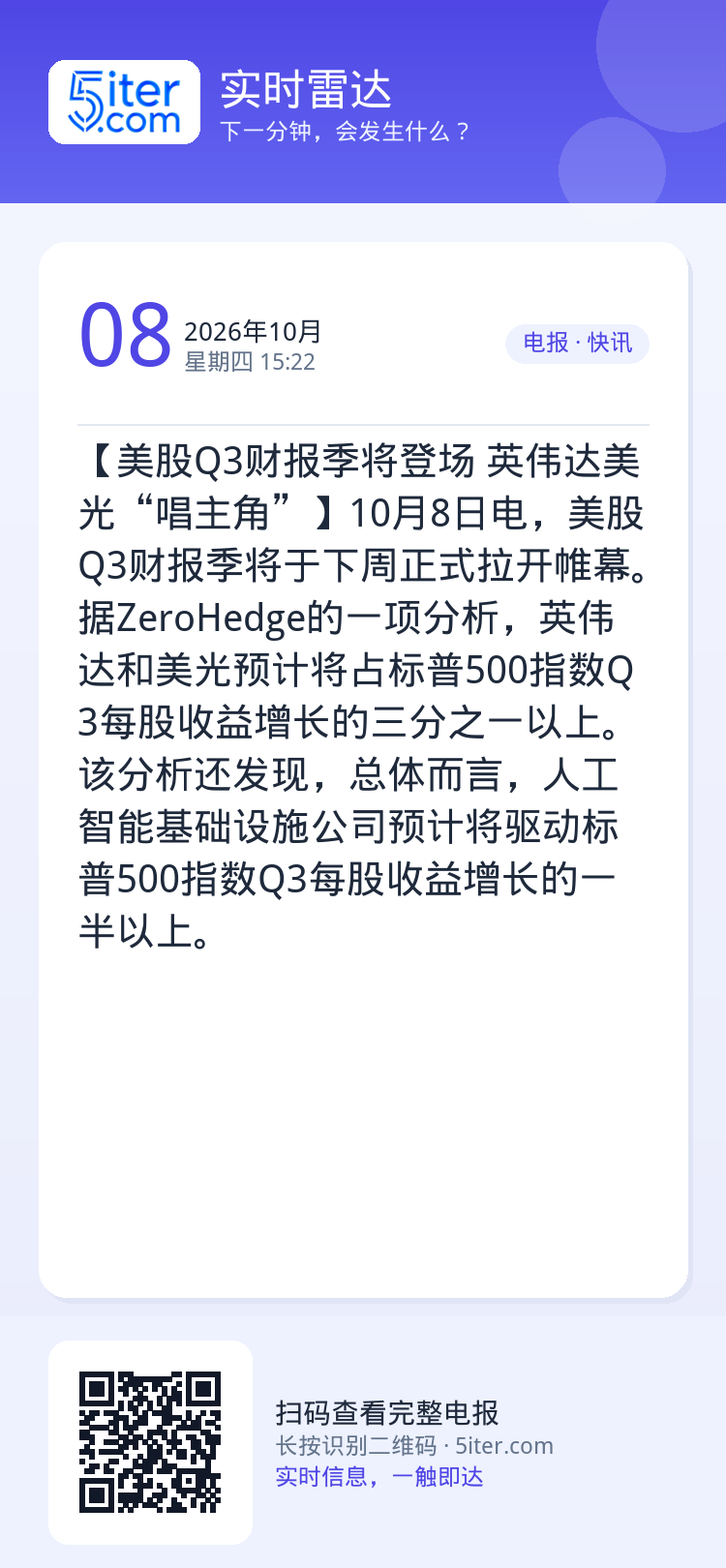 【美股Q3财报季将登场 英伟达美光“唱主角”】10月8日电，美股Q3财报季将于下周正式拉开帷幕。据ZeroHedge的一