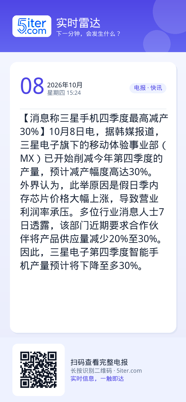 【消息称三星手机四季度最高减产30%】10月8日电，据韩媒报道，三星电子旗下的移动体验事业部（MX）已开始削减今年第四季