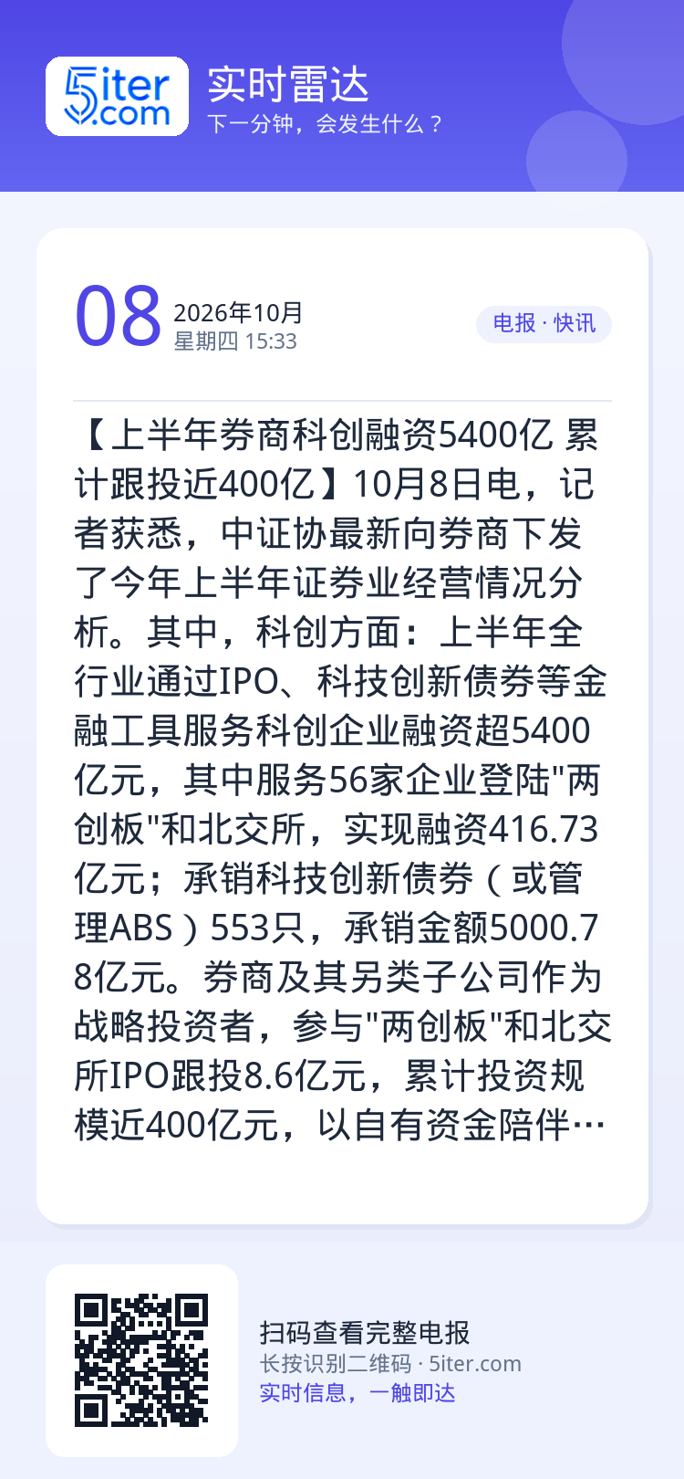 【上半年券商科创融资5400亿 累计跟投近400亿】10月8日电，记者获悉，中证协最新向券商下发了今年上半年证券业经营情