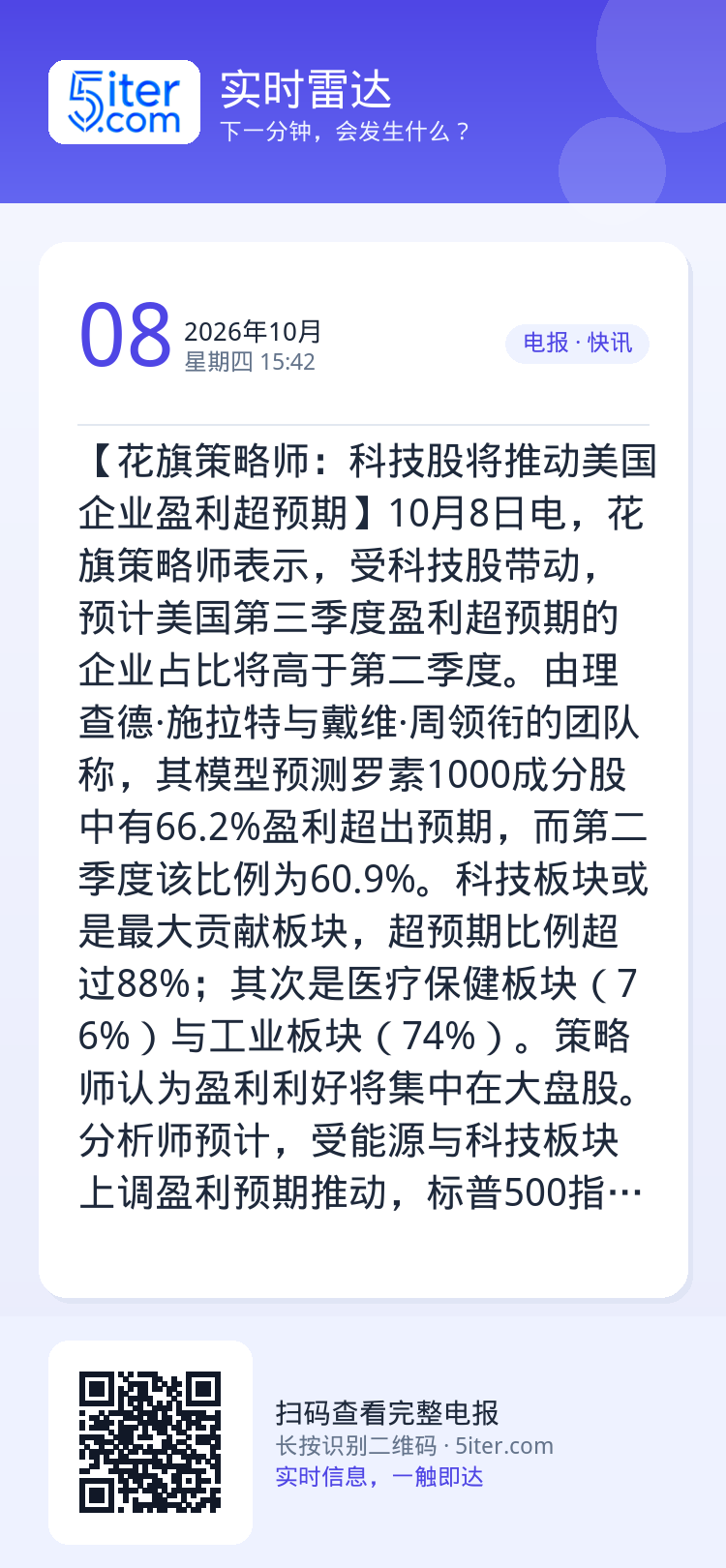 【花旗策略师：科技股将推动美国企业盈利超预期】10月8日电，花旗策略师表示，受科技股带动，预计美国第三季度盈利超预期的企