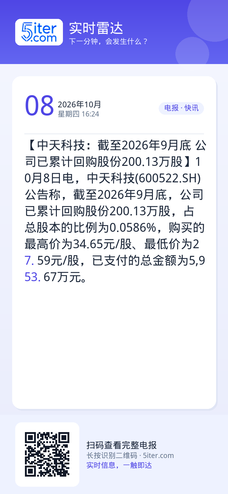 【中天科技：截至2026年9月底 公司已累计回购股份200.13万股】10月8日电，中天科技(600522.SH)公告称