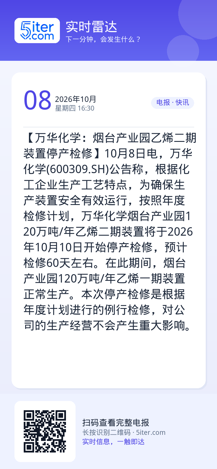 【万华化学：烟台产业园乙烯二期装置停产检修】10月8日电，万华化学(600309.SH)公告称，根据化工企业生产工艺特点