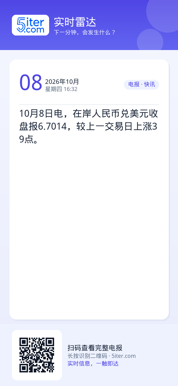 10月8日电，在岸人民币兑美元收盘报6.7014，较上一交易日上涨39点。