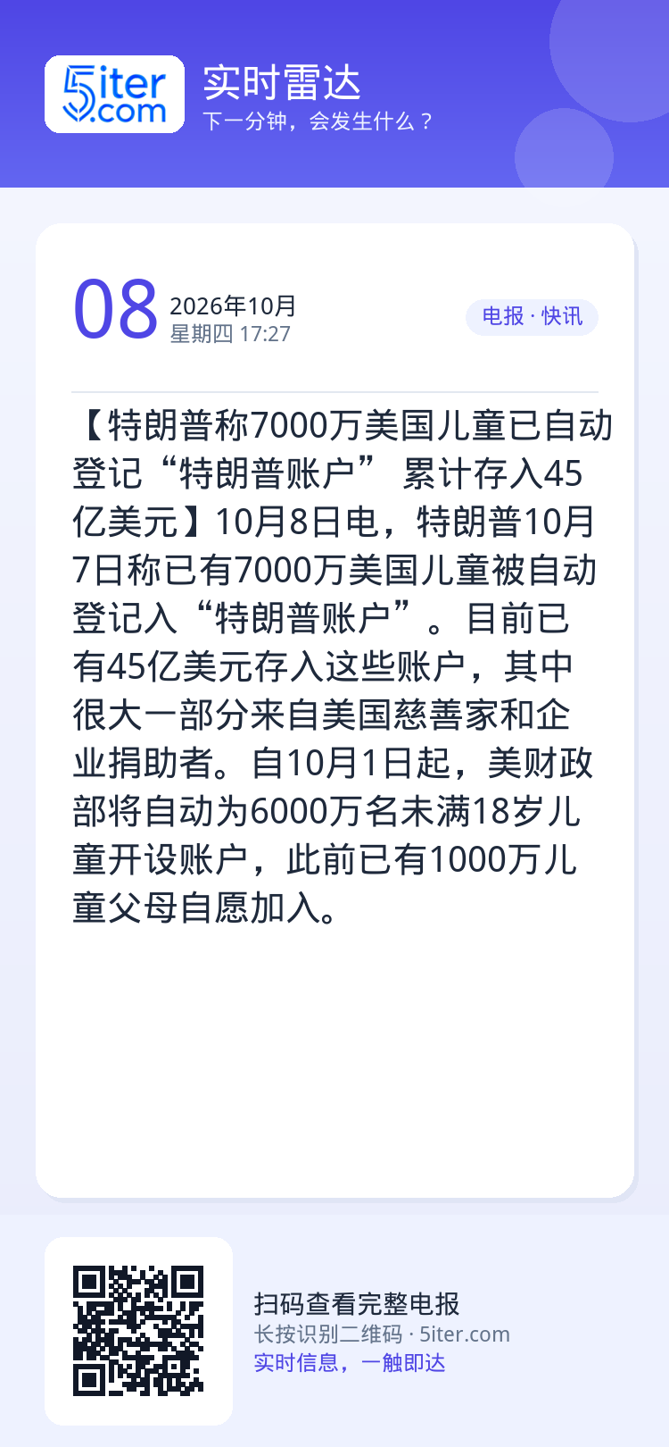 【特朗普称7000万美国儿童已自动登记“特朗普账户” 累计存入45亿美元】10月8日电，特朗普10月7日称已有7000万