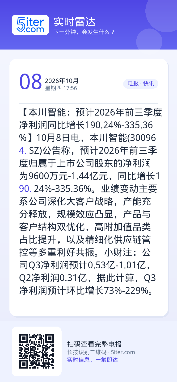 【本川智能：预计2026年前三季度净利润同比增长190.24%-335.36%】10月8日电，本川智能(300964.S