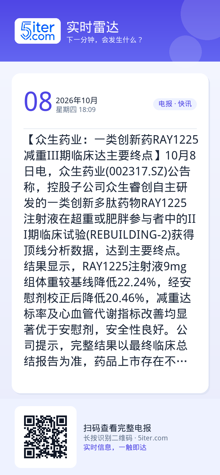 【众生药业：一类创新药RAY1225减重III期临床达主要终点】10月8日电，众生药业(002317.SZ)公告称，控股