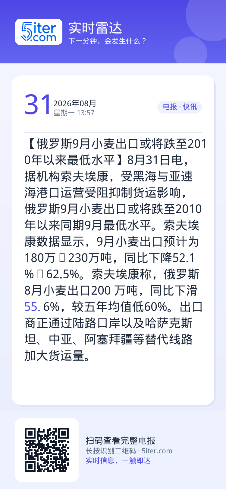 【俄罗斯9月小麦出口或将跌至2010年以来最低水平】8月31日电，据机构索夫埃康，受黑海与亚速海港口运营受阻抑制货运影响